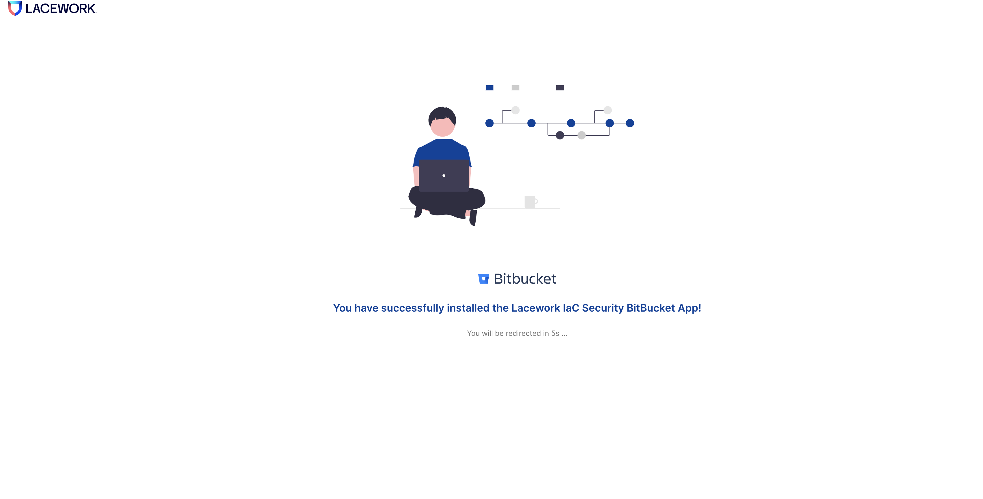 You successfully imported your Bitbucket repositories into Lacework IaC Security