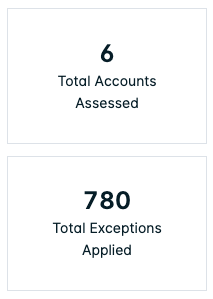 cloud-dashboard-stats-accounts-exceptions.png
