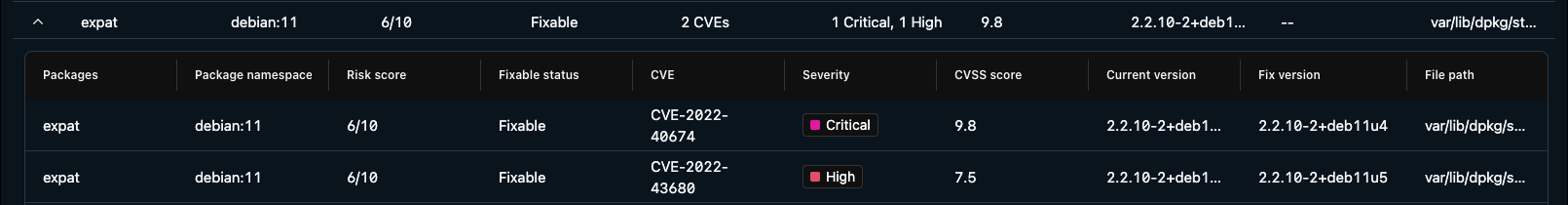 Package index