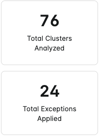 Kubernetes Statistics