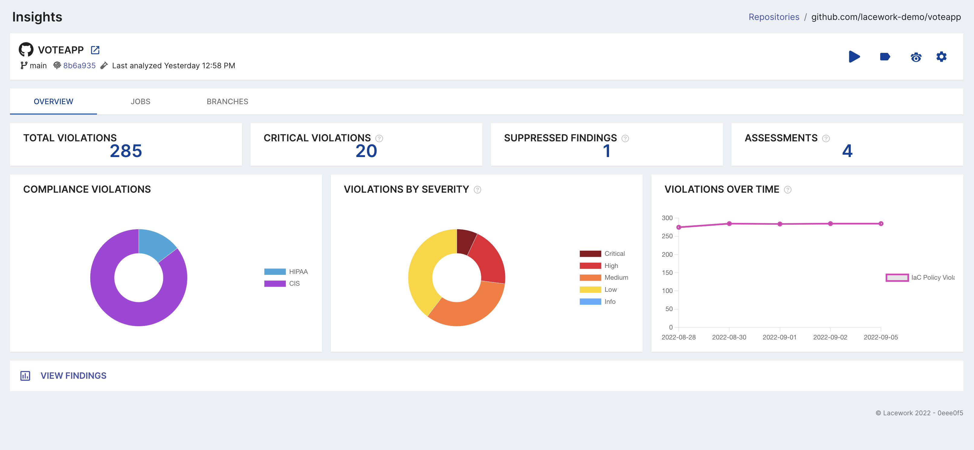 IaC Insights Page