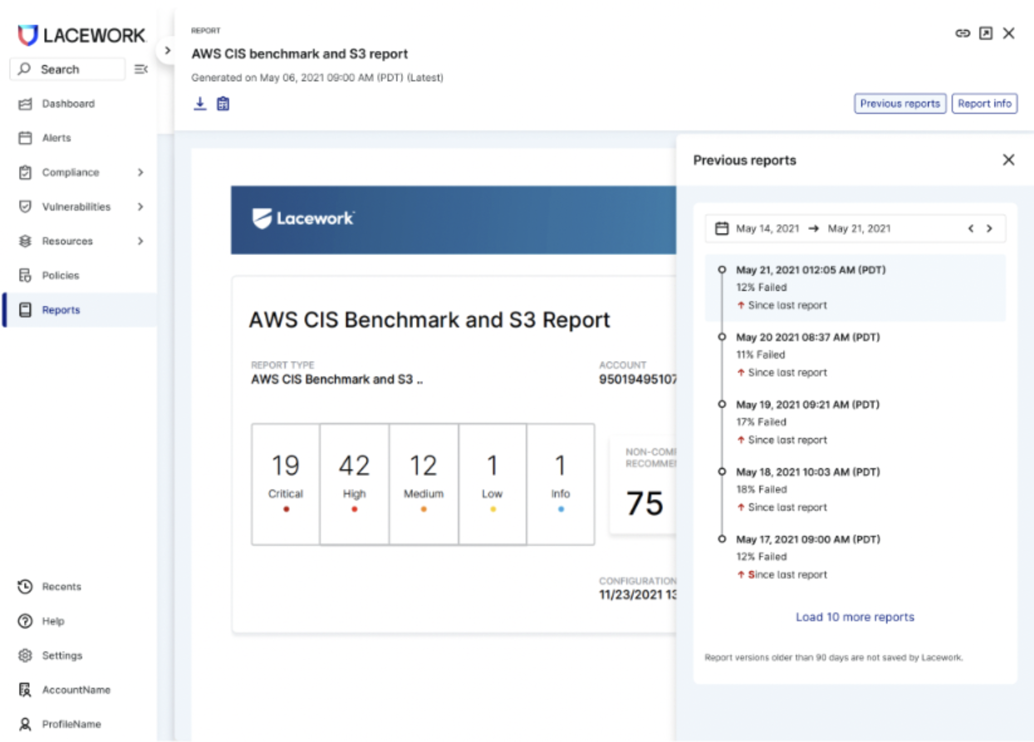 Lacework Console previous reports