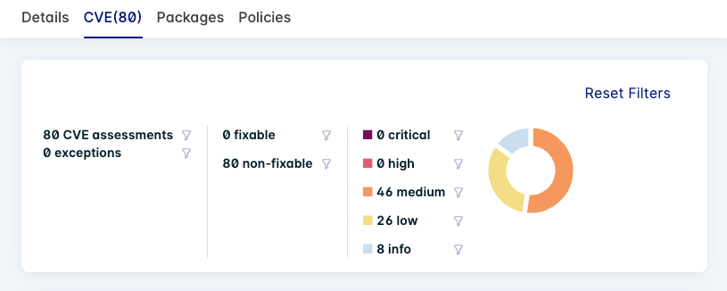 vuln-exceptions-cvetab-filter-chart-unfiltered-240122.png